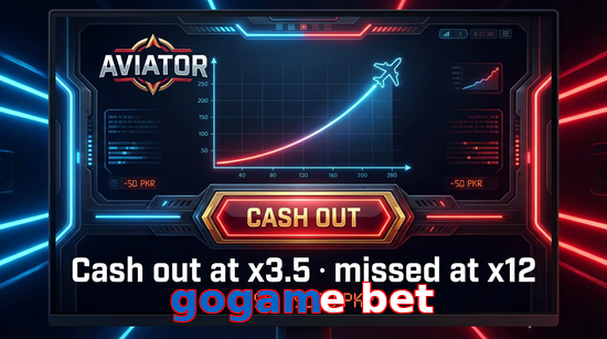 Game list for Gogame Bet aviator section