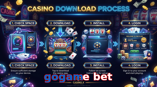 Game list for Gogame Bet download section